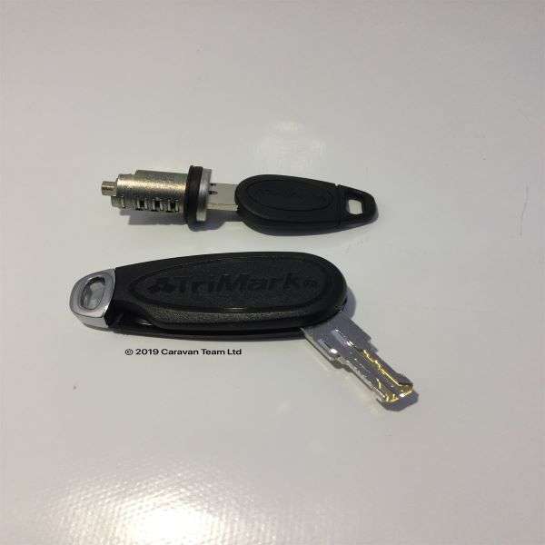 Locks & Keys